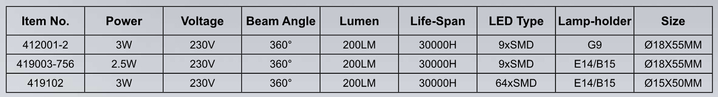 Item No.419202-1.jpg Item No.419202-1.jpg